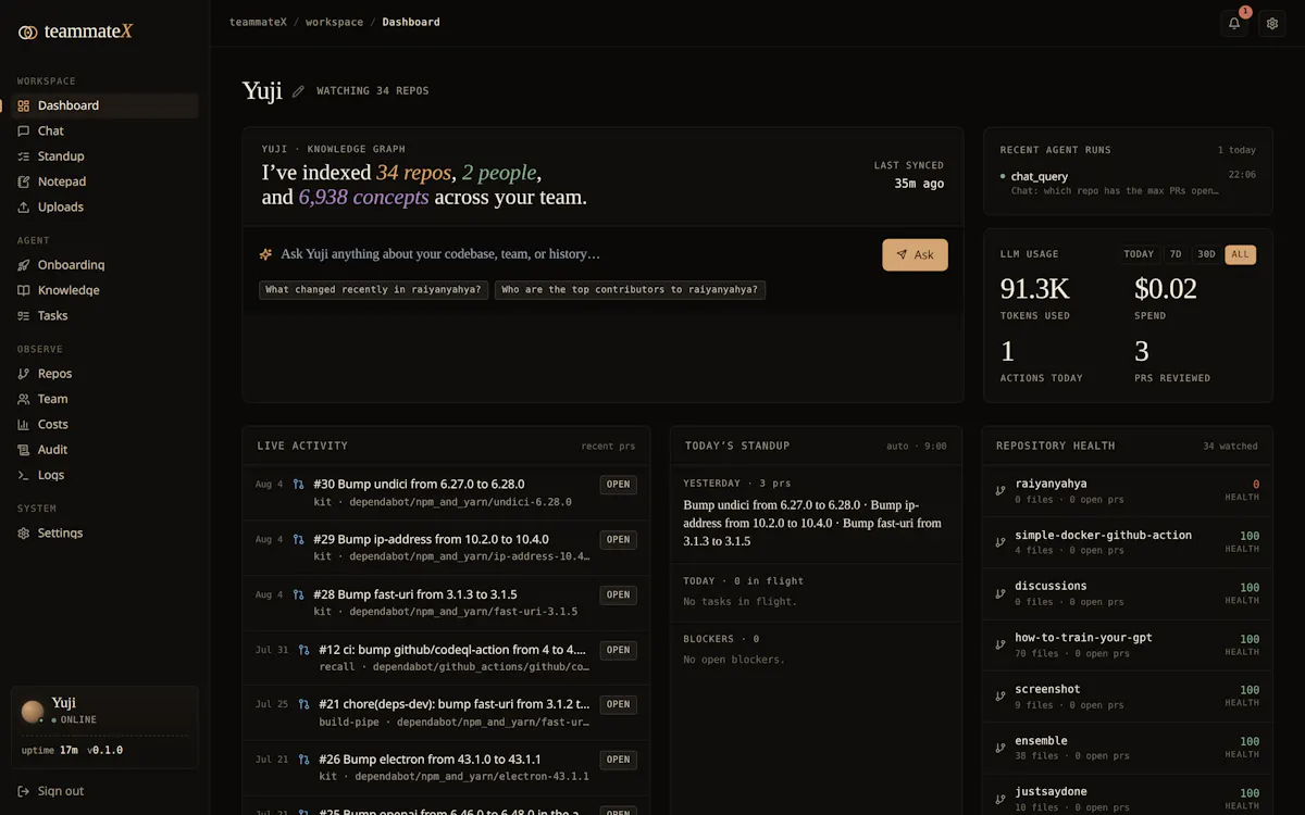 teammate X