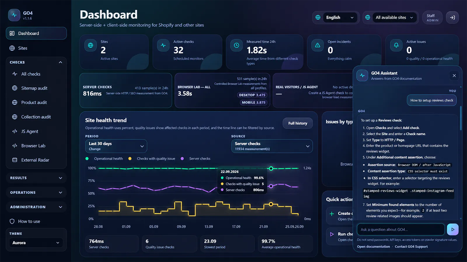 GO4 Monitoring gallery image