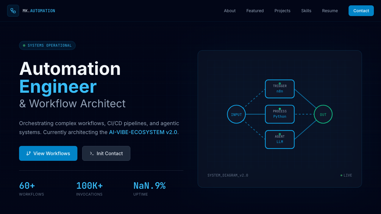 60 Projects Ecosystem gallery image