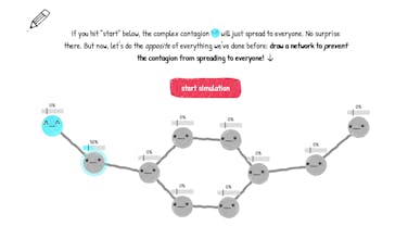 The Wisdom and/or Madness of Crowds gallery image