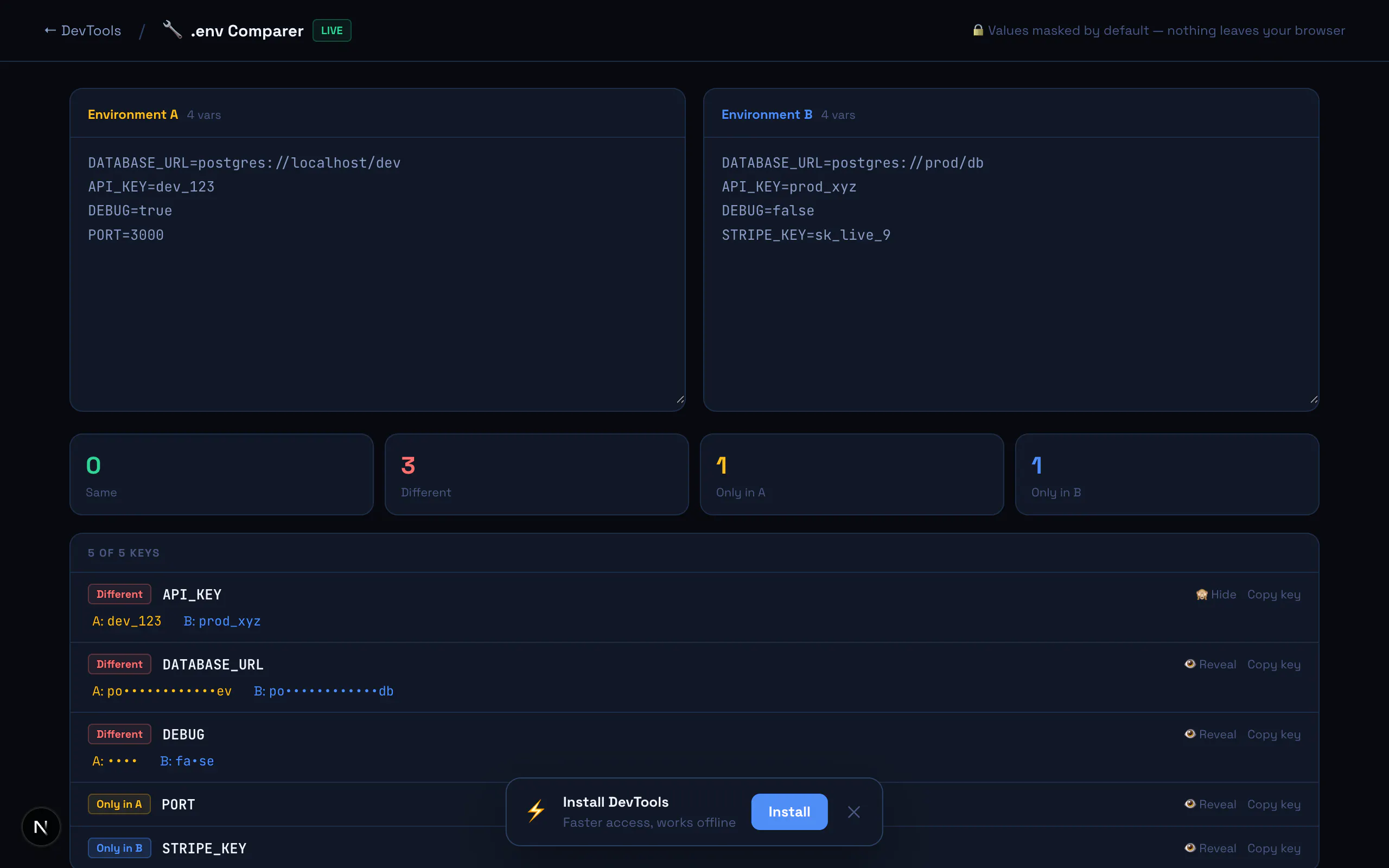 DevTools by Hakeemify gallery image