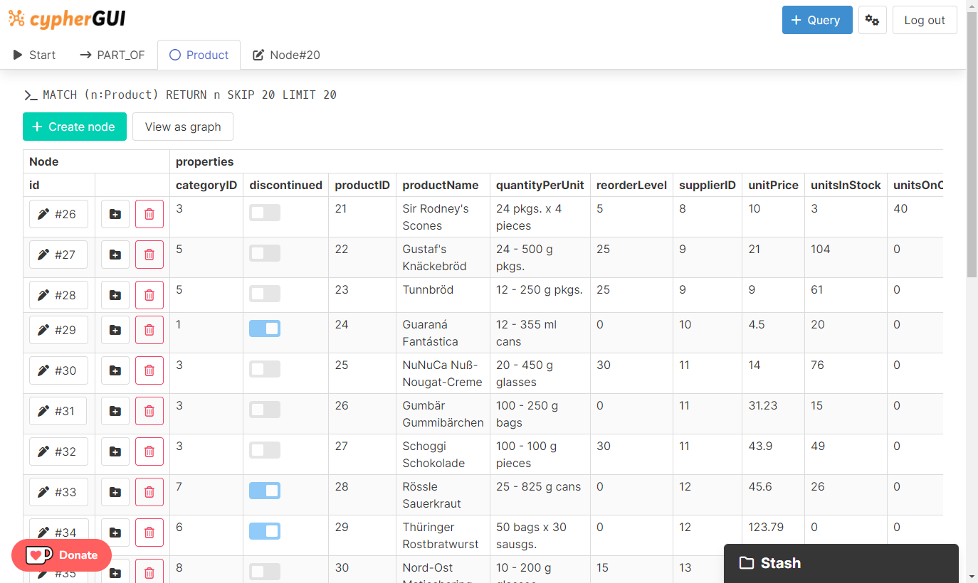 cypergui medya 3