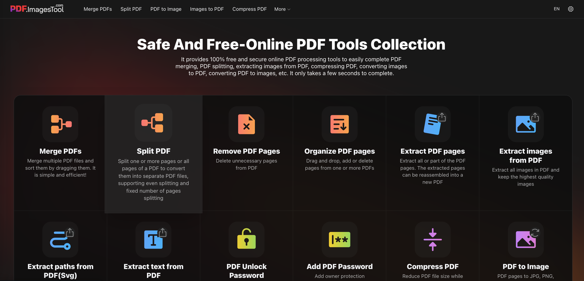 Security PDF Toolbox - Чистый фронт-end PDF-инструмент: без загрузки медиа 2