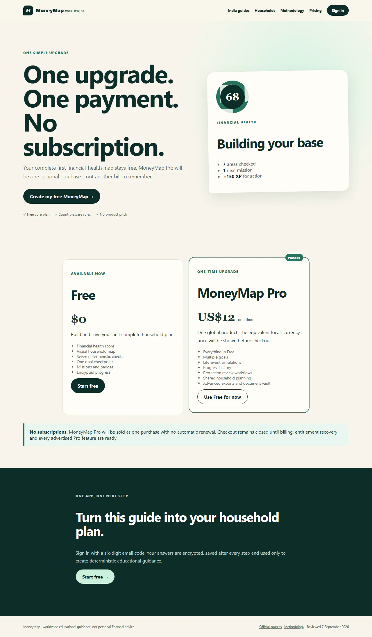MoneyMap gallery image