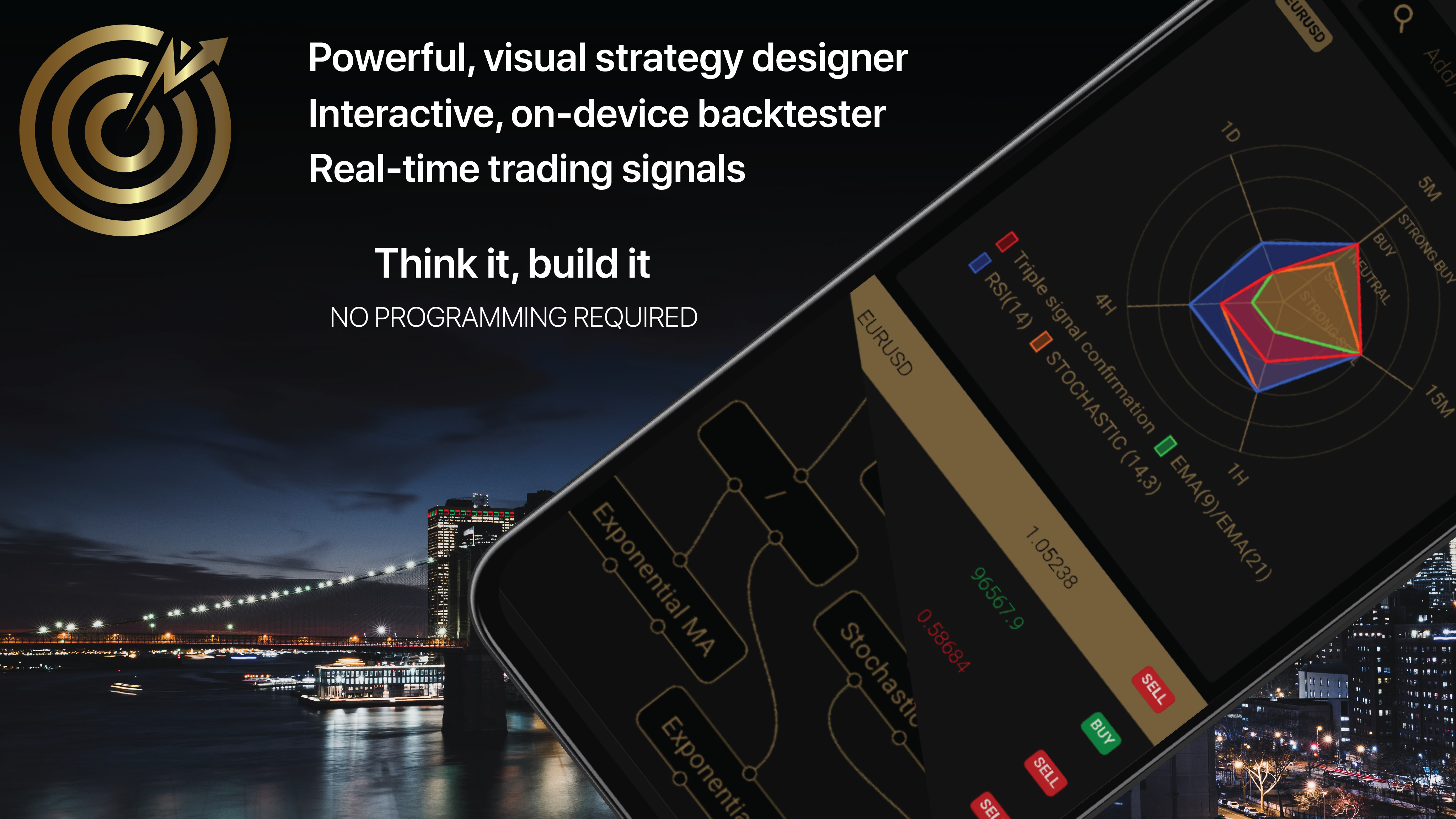 Média Forex Strategy Studio - Construisez de puissants agents forex avec notre constructeur de stratégie visuelle 2
