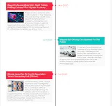 achievements.ai gallery image