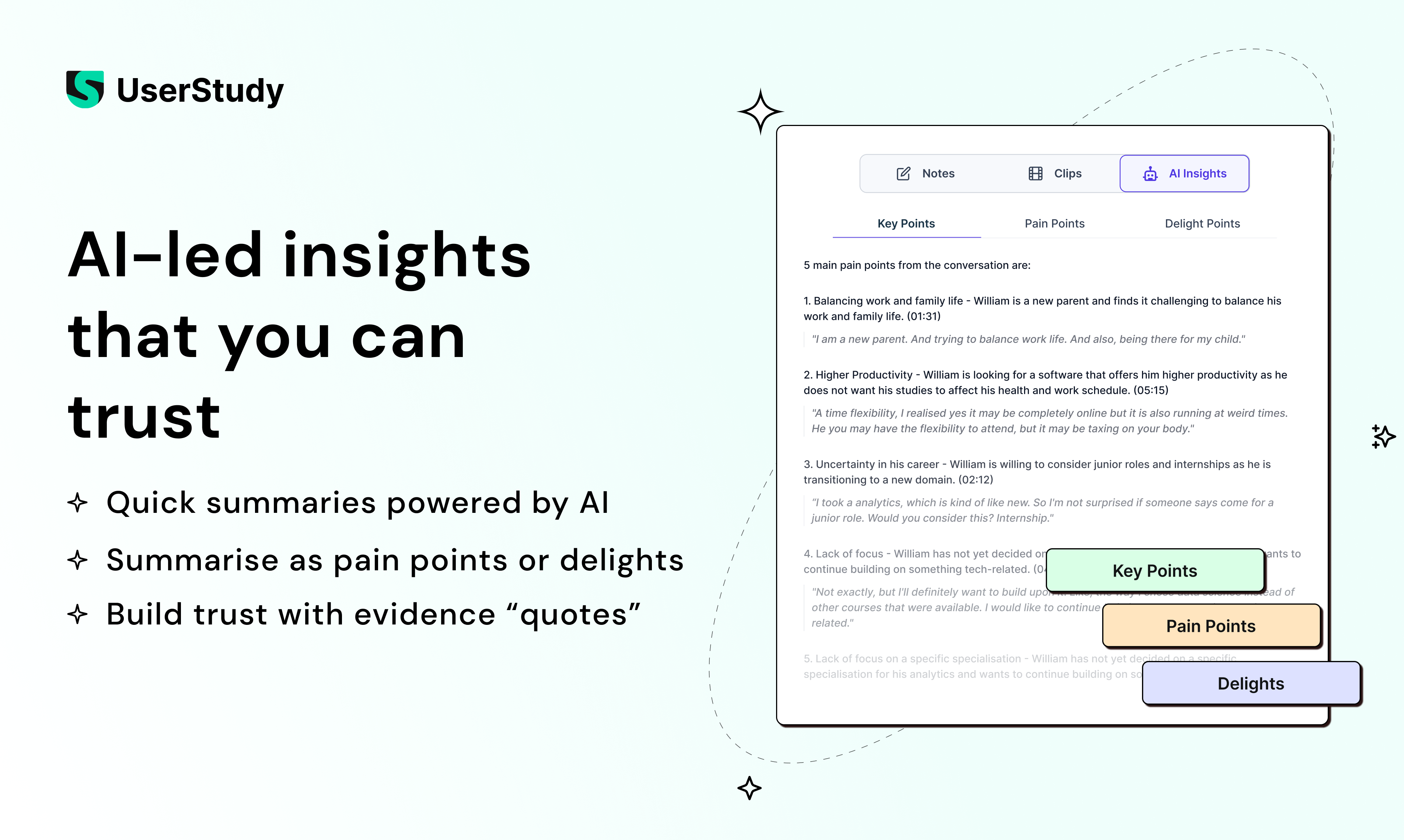 UserStudy - Получите более глубокое понимание пользователей, в часы, а не недели медиа 5