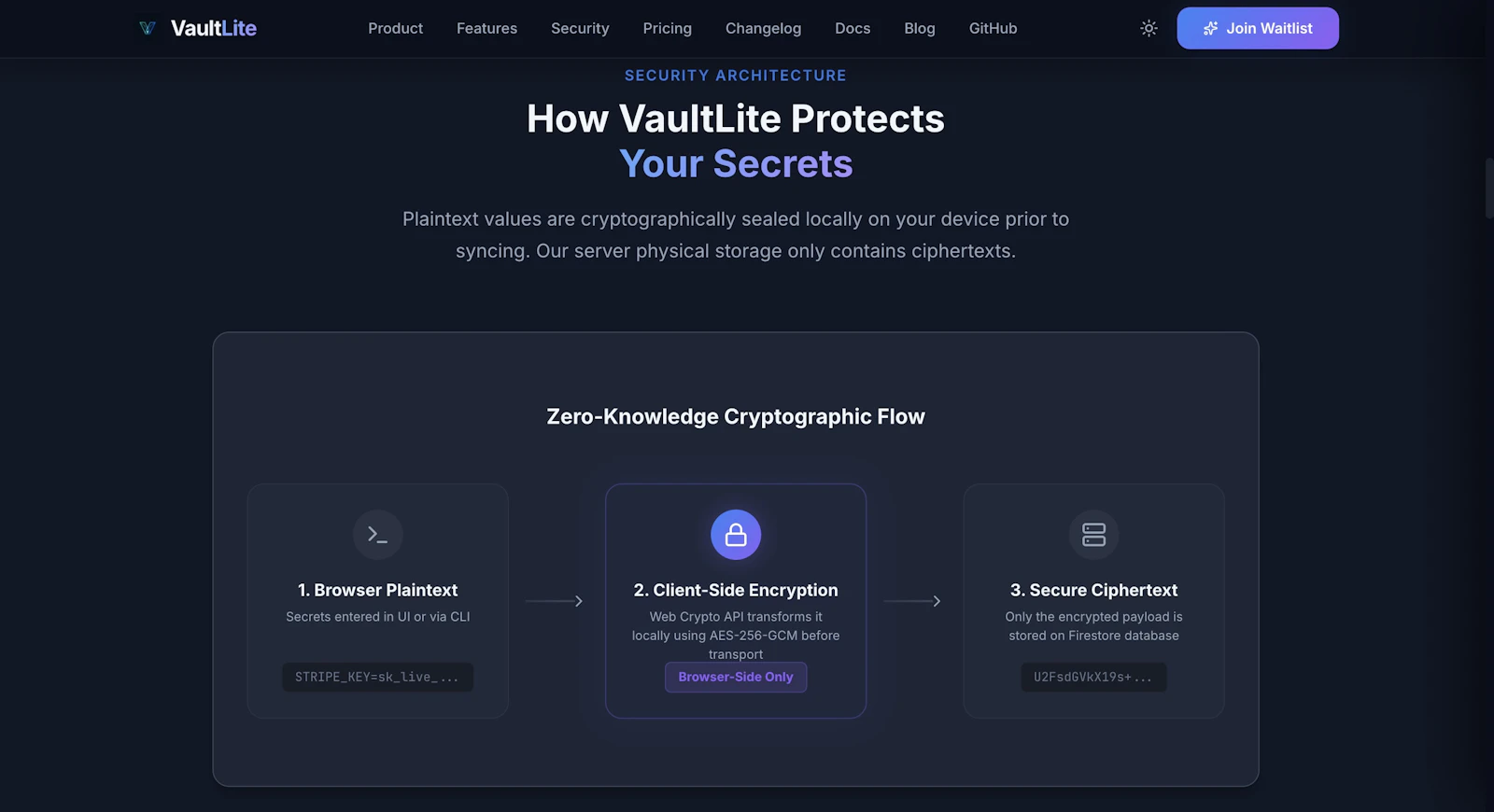 VaultLite screenshot 2