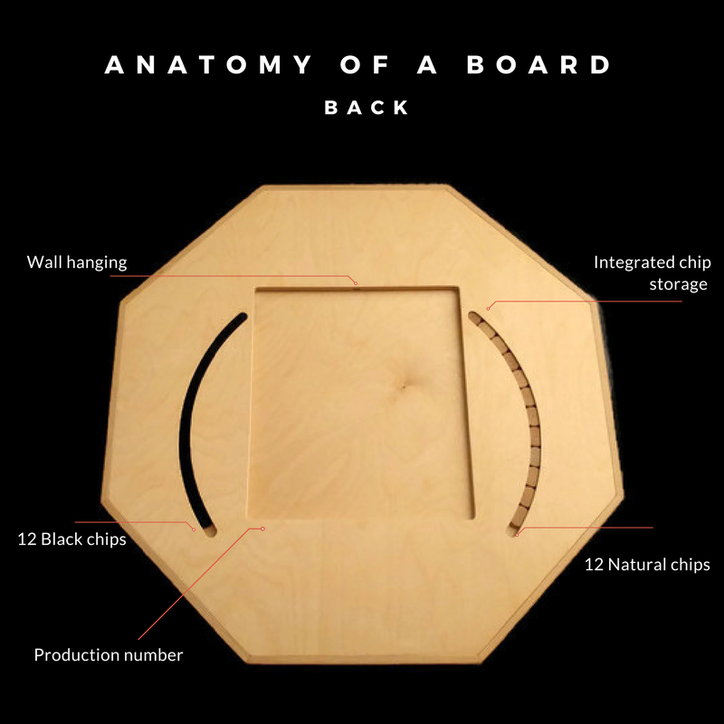 Crokinole | Tabletop Game gallery image