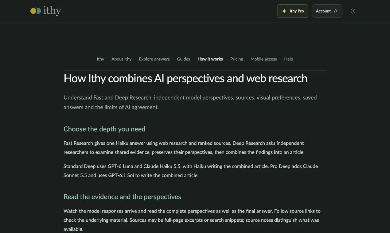 Ithy AI gallery image