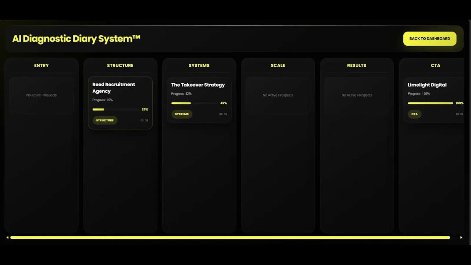 The AI Diagnostic Growth Engine screenshot 11