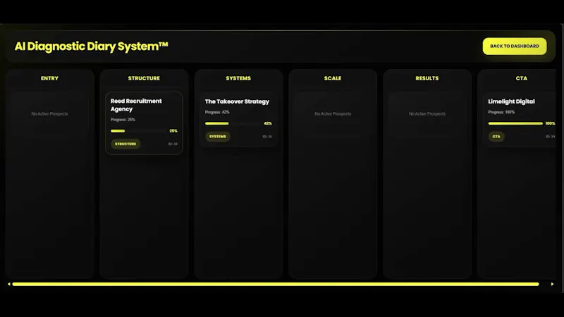 The AI Diagnostic Growth Engine screenshot 11