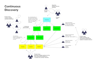 Product Talk Monthly Newsletter gallery image