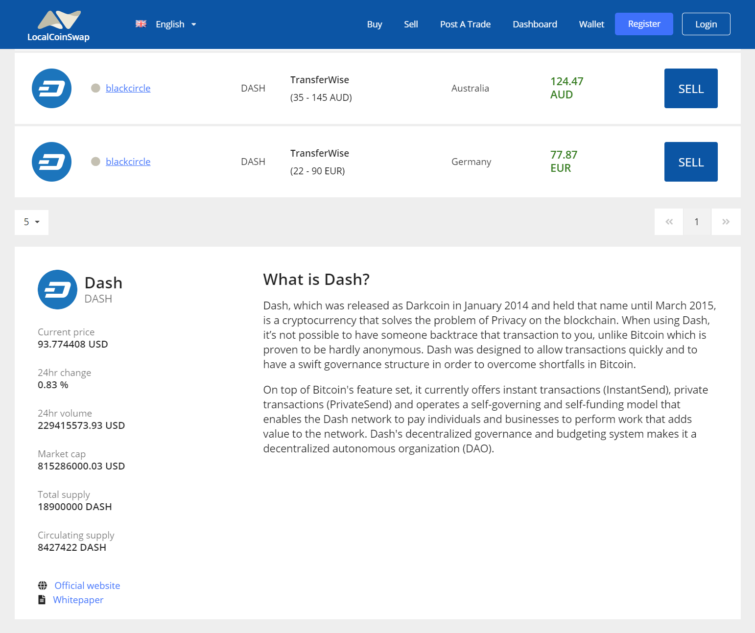LocalCoinSwap gallery image