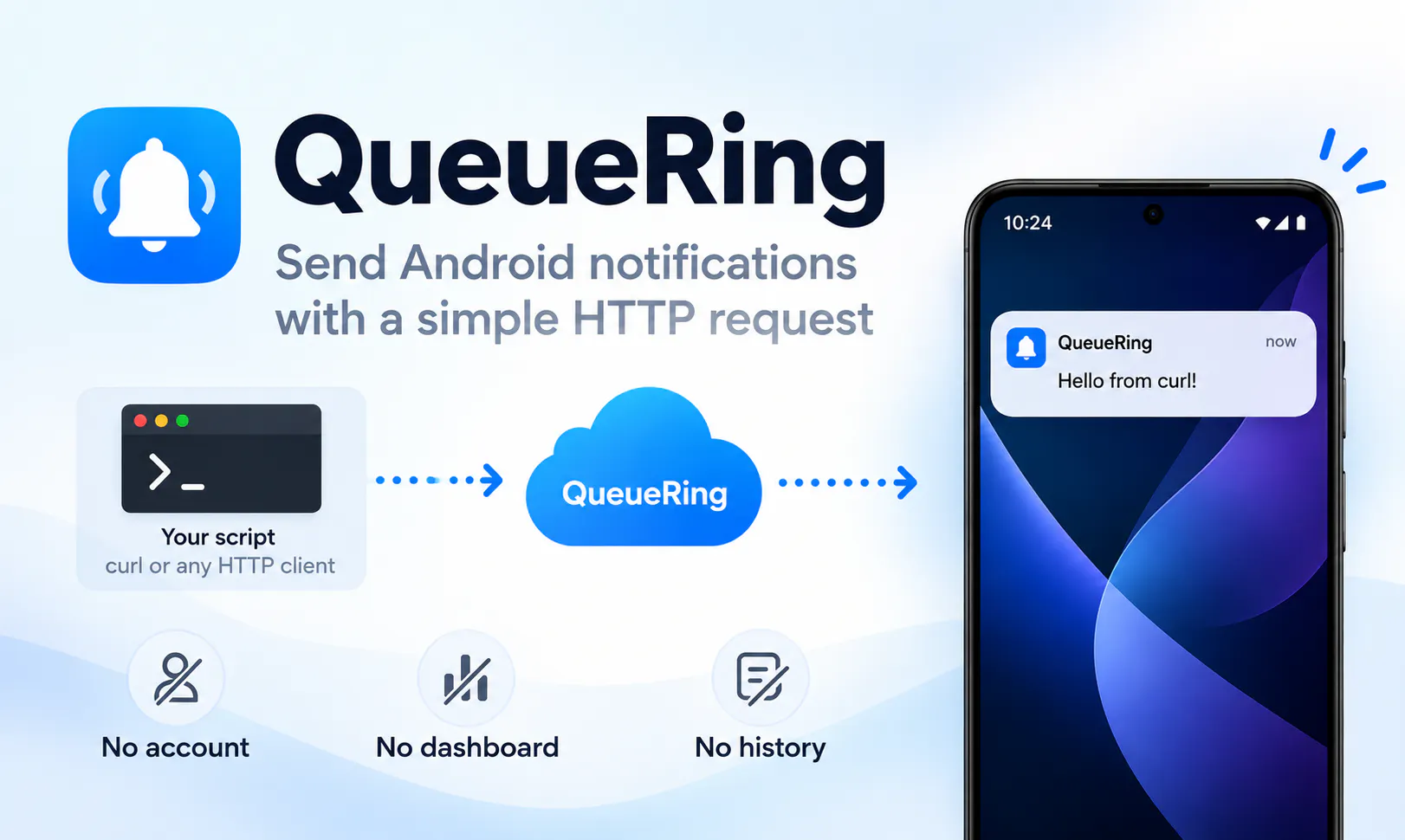 QueueRing gallery image