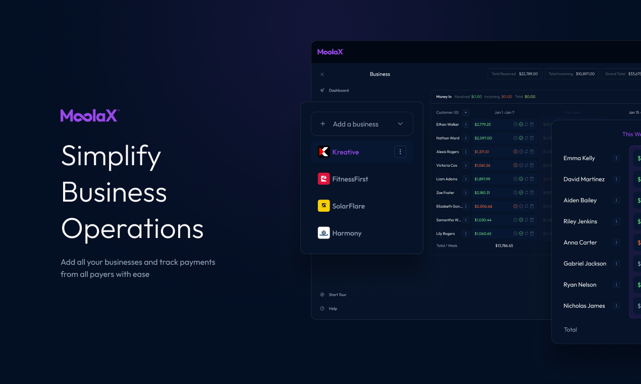 Mooax media 4