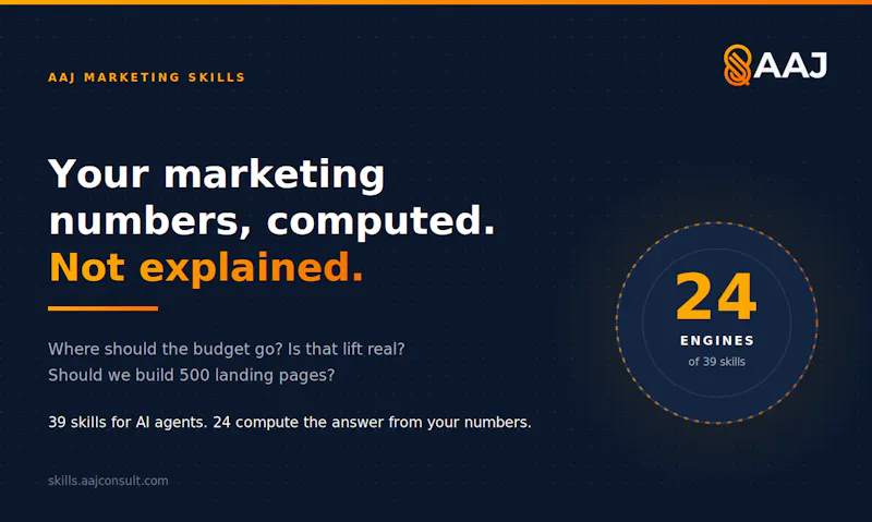 AAJ Marketing Skills screenshot 2