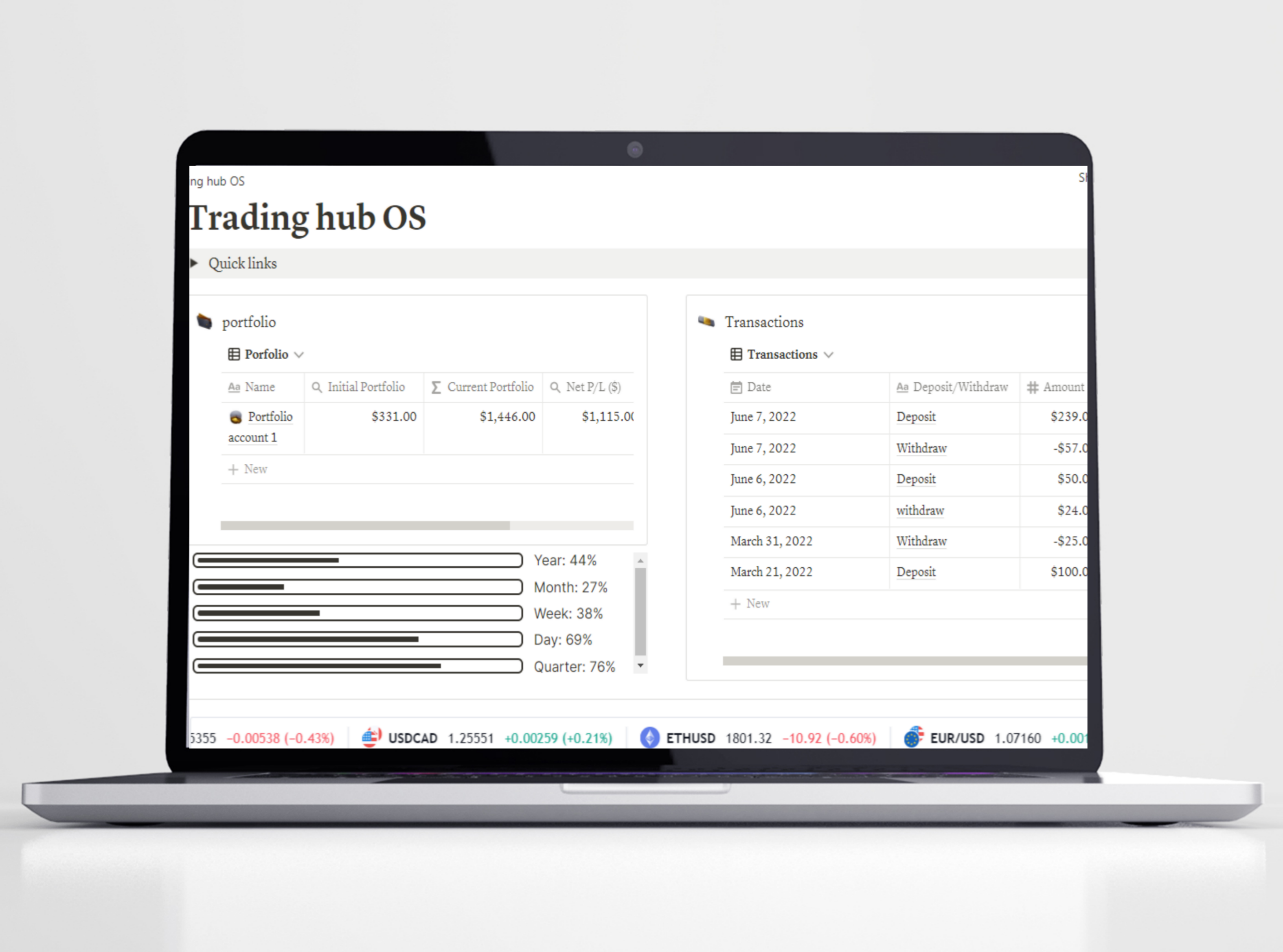 Handelszentrum OS - Journal Your Trades und optimieren Sie Ihre Handelsleistung Medien 4