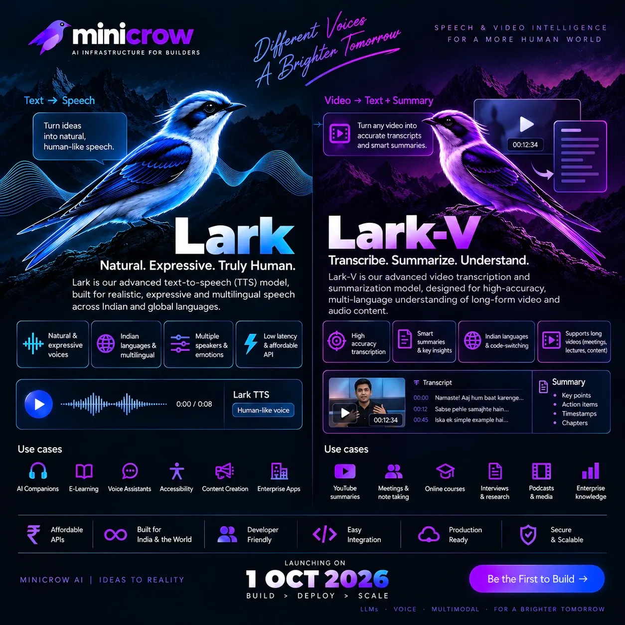 Minicrow AI gallery image