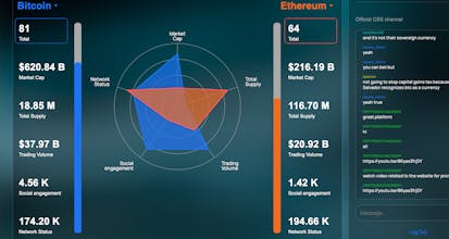 CoinSocialStory gallery image