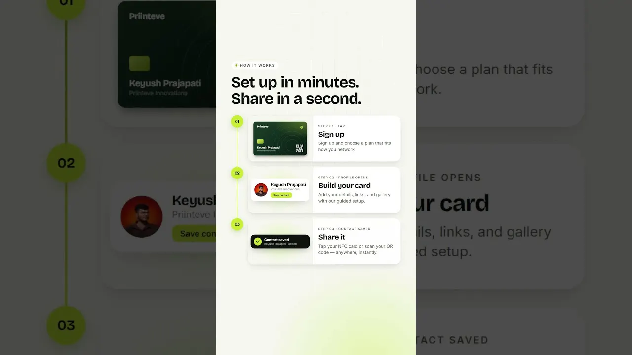 Nectcard gallery image