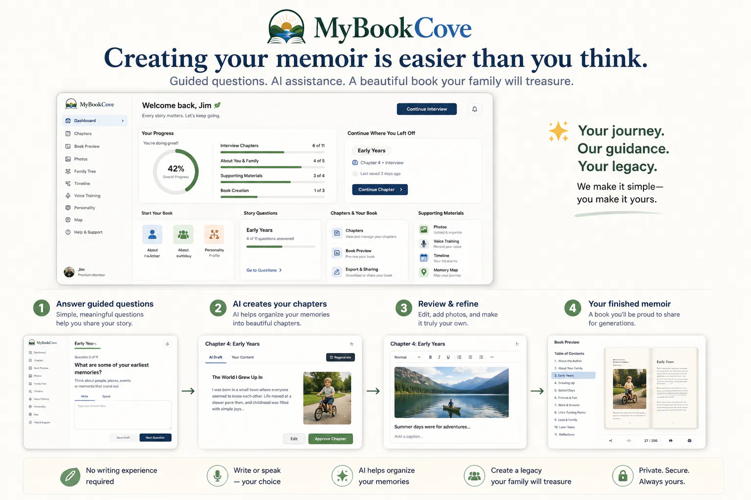 MyBookCove gallery image