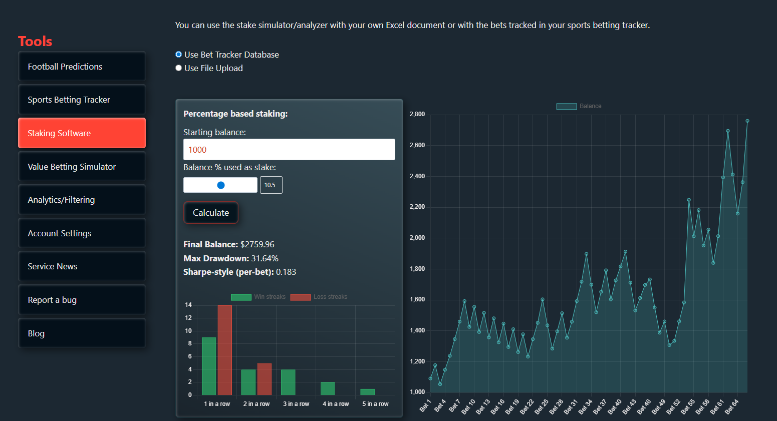 Bet Metrics Lab gallery image