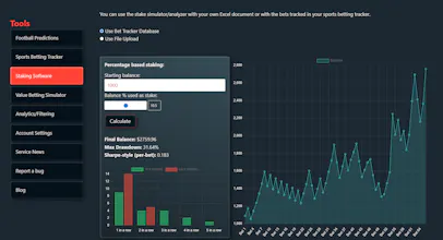 Bet Metrics Lab gallery image