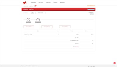 Maznut gallery image