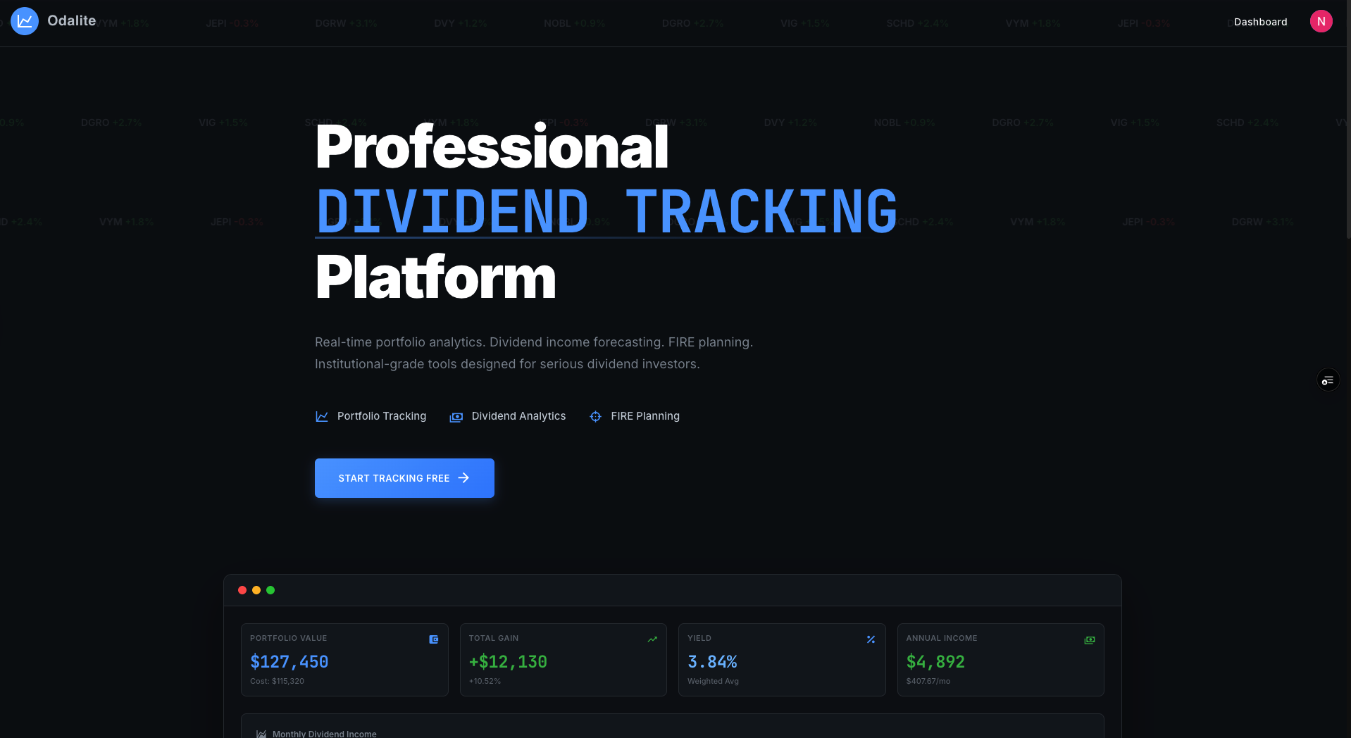 Odalite gallery image