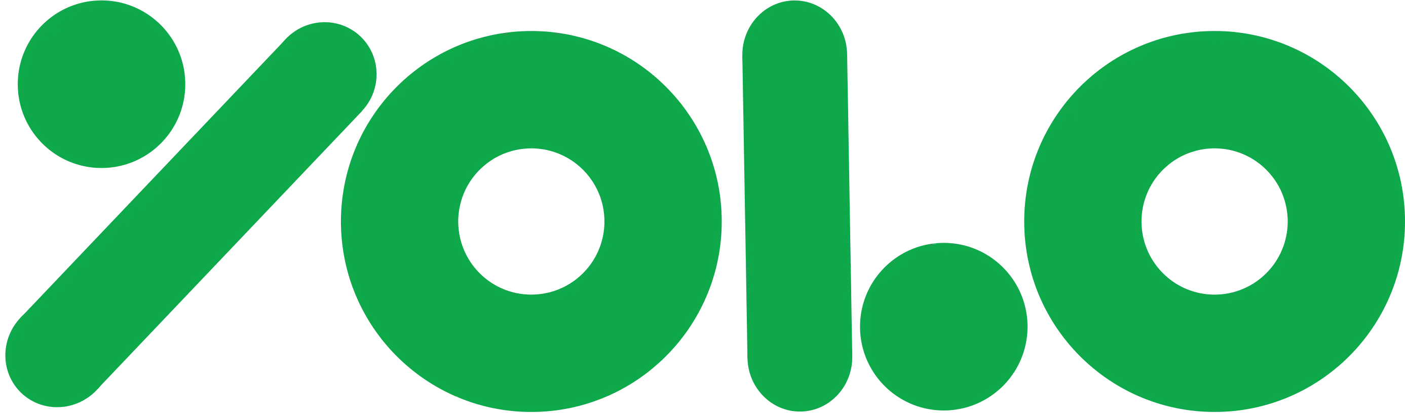 Yolo-India