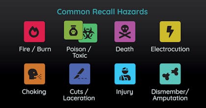 CrateOS Recalls gallery image