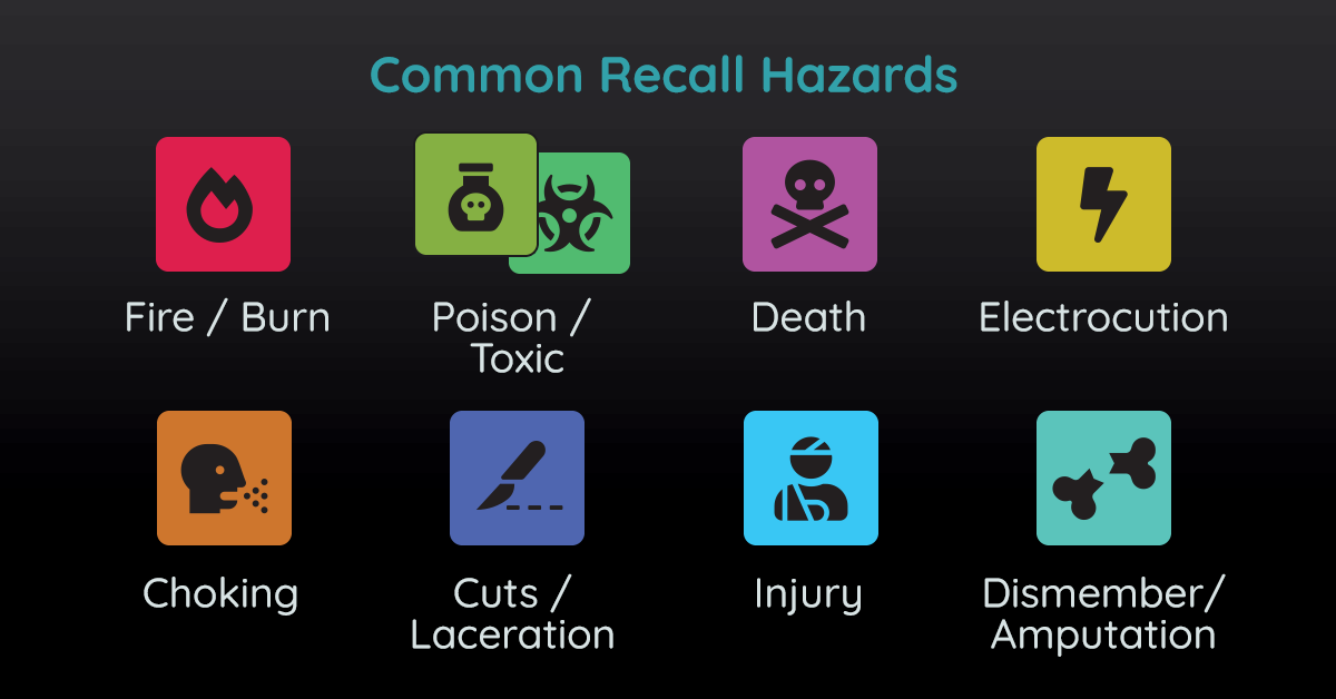 CrateOS Recalls - Tailored product recall alerts for parents & busy people media 5