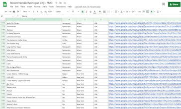 The best food and drink spots gallery image