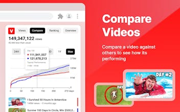 ViewStats gallery image