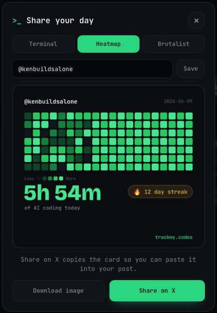 trackmy.codes gallery image