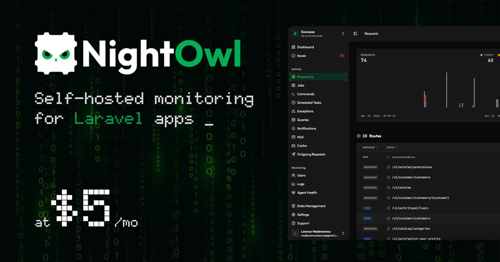 NightOwl screenshot 1