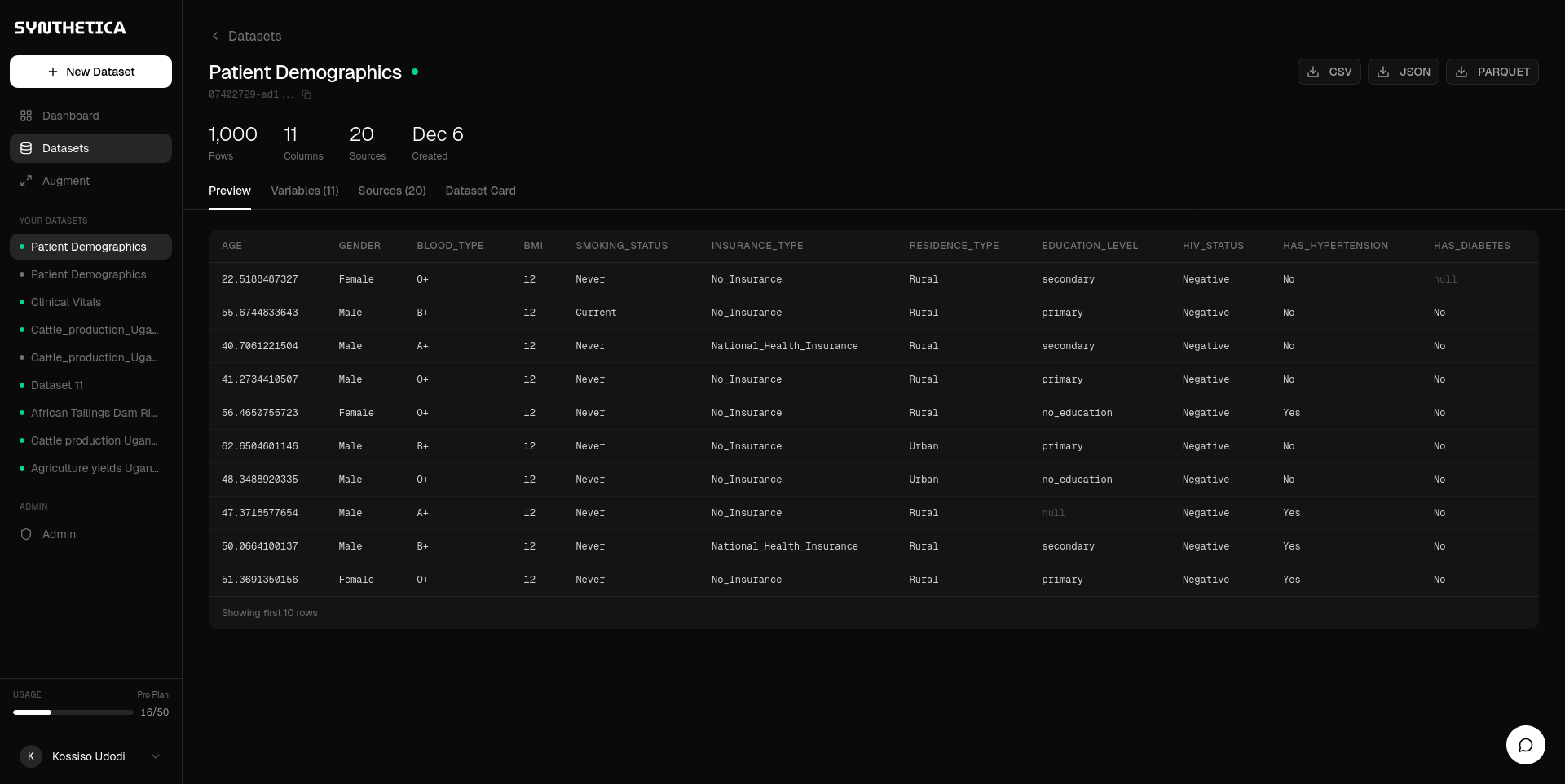 Synthetica gallery image