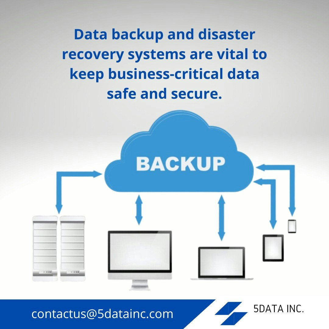 5Data Inc.