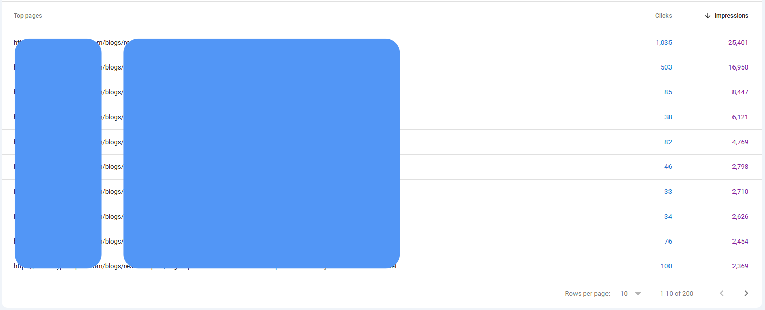 EnhanceMySEO gallery image