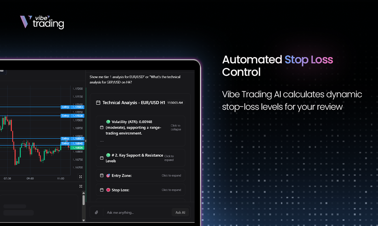 Vibetrading AI gallery image