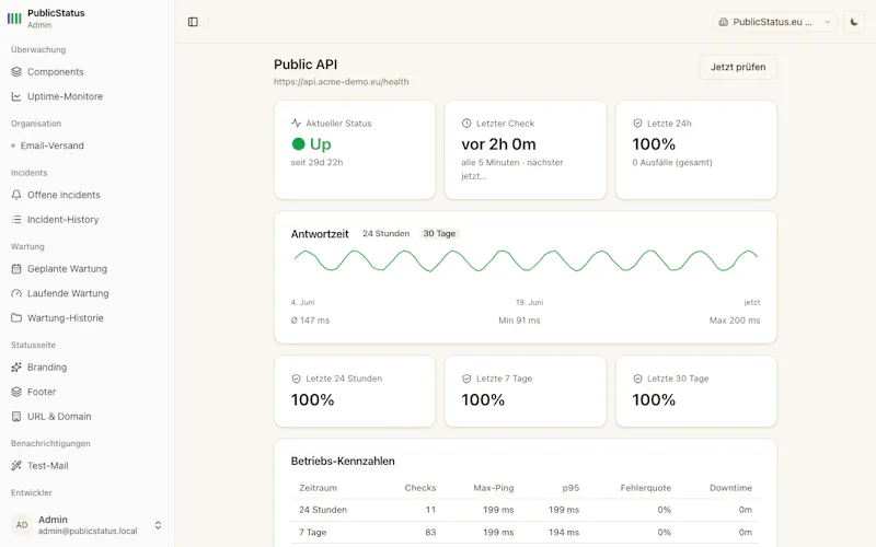 publicstatus screenshot 3