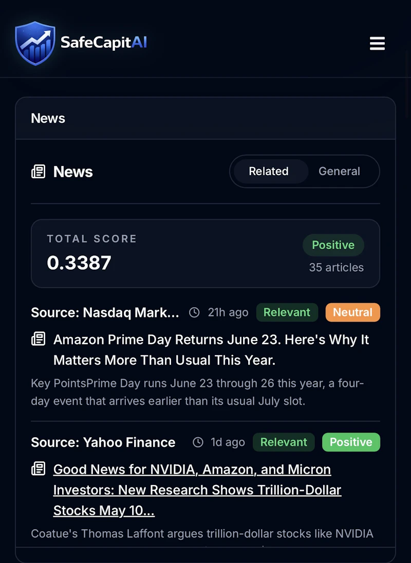 Safecapitai  screenshot 4