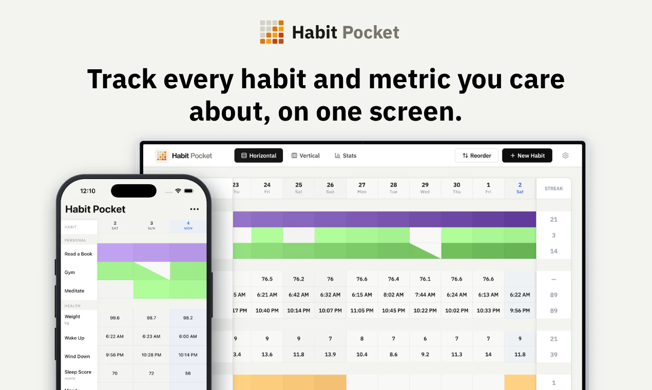 Habit Pocket 截图