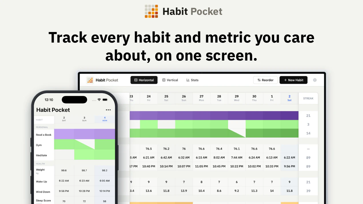 Habit Pocket product