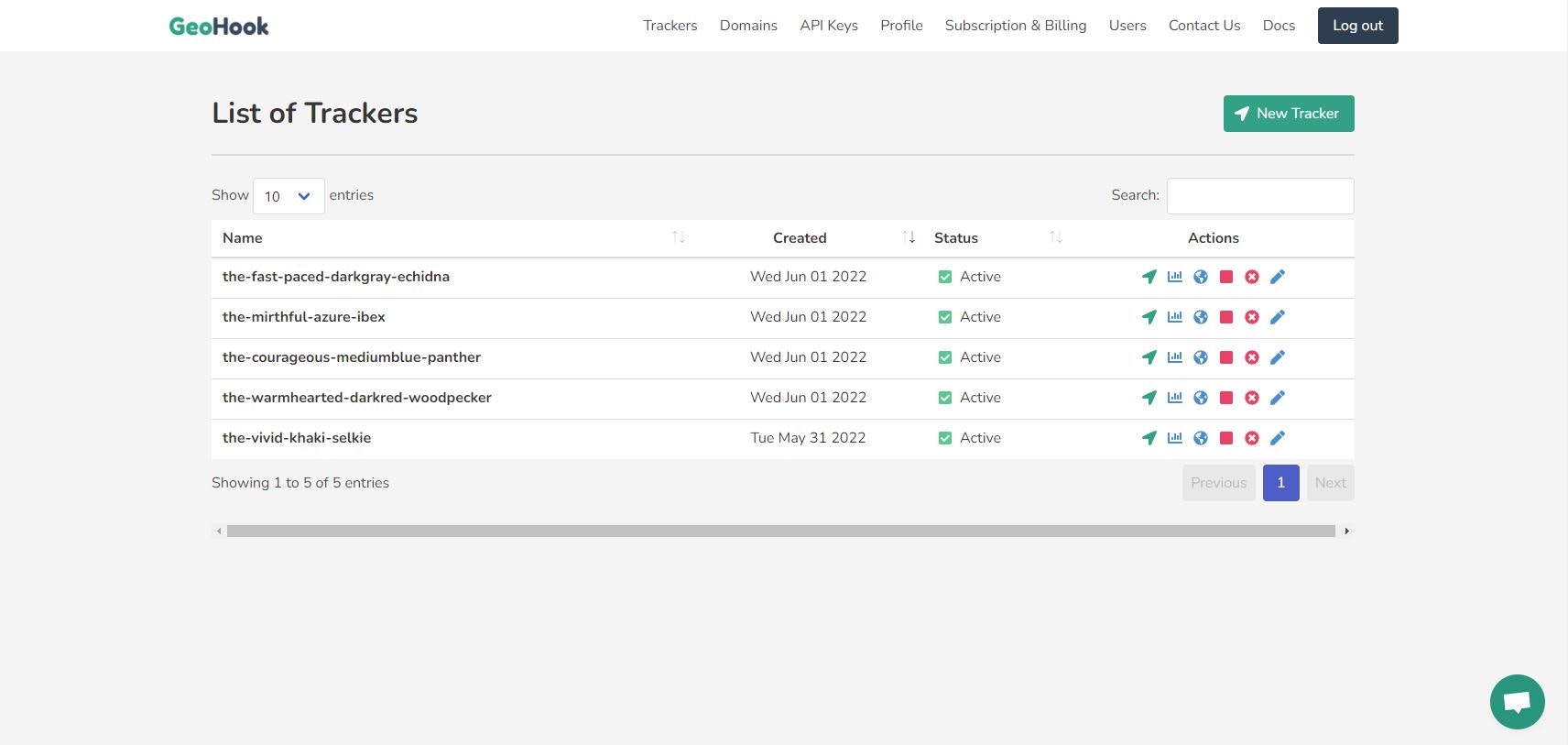 وسائط geohook - تتبع وتخطيط وإنشاء Webhooks للكيانات المتحركة الجيولوجية 4
