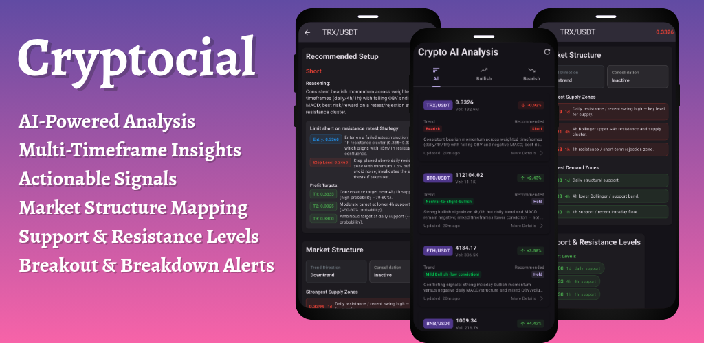 Média Cryptocial - Analyse et idées de la cryptographie AI 7