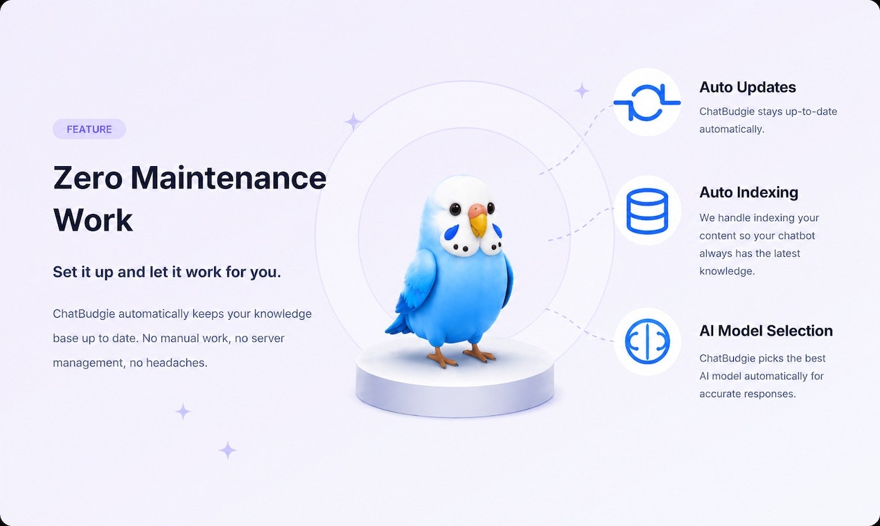 ChatBudgie gallery image