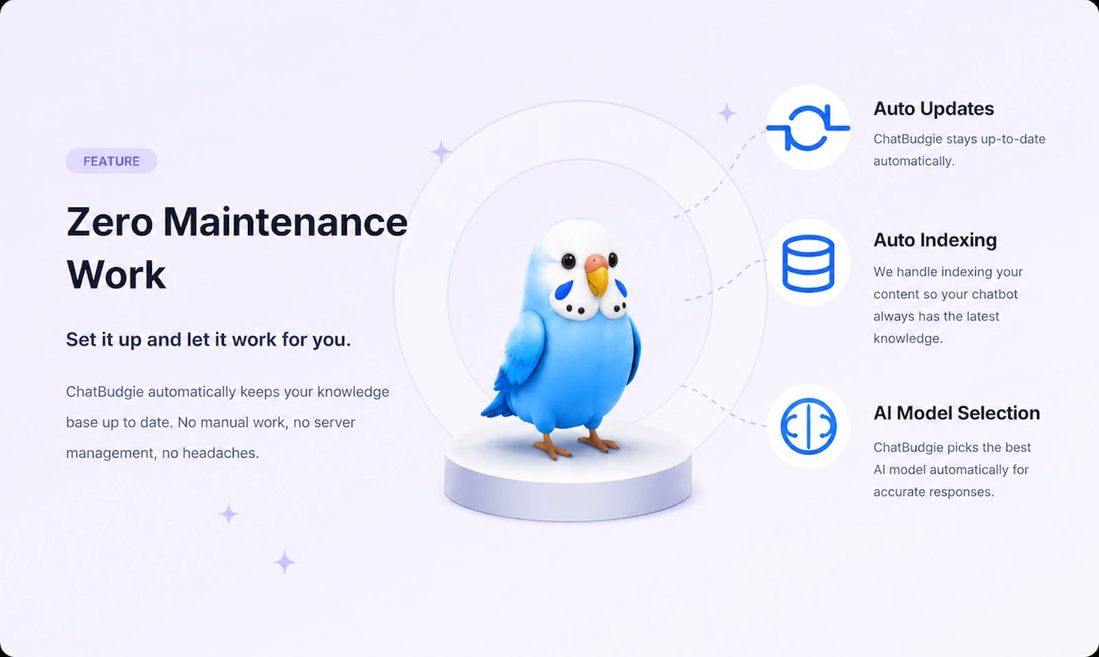 ChatBudgie screenshot 4