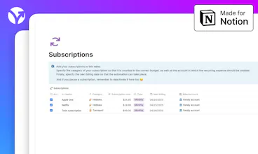 Ultimate Finance Tracker gallery image